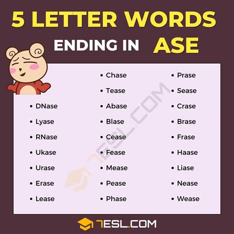 List of words with 5 letters ending with ASE sorted by frequency in the English language. Here are the most frequent words with 5 letters ending with ASE in English: phase, Chase, lease, cease, Pease, erase, Haase, tease, lyase, RNase, dBASE. Sorted by: